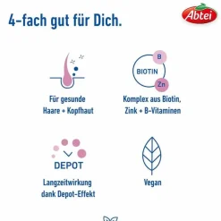 Mikronährstoffe-Abtei Haar Vital Depot Tabletten , 30 St