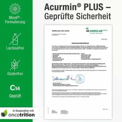 Plus Das Mizell-Curcuma Weichkapseln, 180 St^Acurmin Best