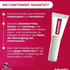 Flöhe, Zecken & Co.-Advantix Spot-on Lösung z.Auftr.a.d.H.für Hund 40 - 60 kg, 4X6.0 ml