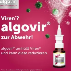® Kinder Erkältungsspray, 20 ml^Algovir Outlet