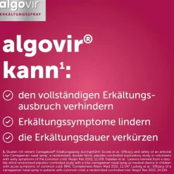 Algovir Abwehrsteigerung-® Nasenspray, 20 ml
