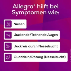 Allegra Bilastin|Allergie Tabletten-Allergietabletten 20 mg Tabletten, 100 St