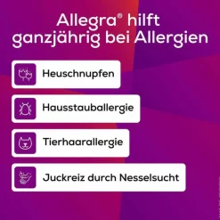 Allegra Bilastin|Allergie Tabletten-Allergietabletten 20 mg Tabletten, 100 St