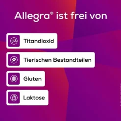 Allegra Bilastin|Allergie Tabletten-Allergietabletten 20 mg Tabletten, 100 St