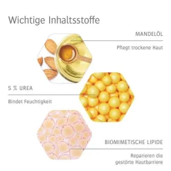 Fuß spezial Original Schaum-Creme sehr trockene Haut Nr.2, 125 ml^Allpresan Best