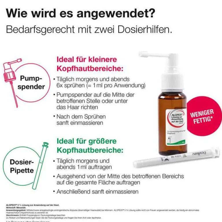 5% Lösung, 3X60 ml^Alopexy Clearance