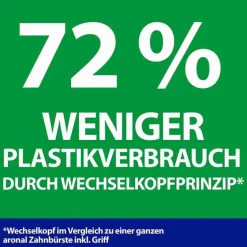 öko dent Wechselköpfe mittel, 3 St^Aronal Hot