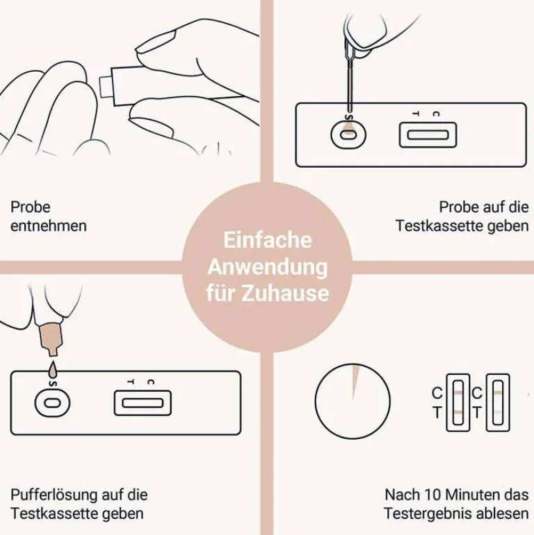 Schilddrüse Tsh Selbsttest Blut, 1 St^Aspilos Outlet