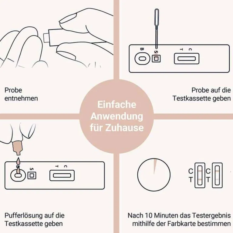 Aspilos Vitamin-D Selbsttest Blut, 1 St^ Clearance