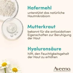 Calm + Restore Hafer Tagespflege Creme LSF 50, 50 ml^Aveeno Online
