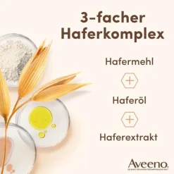 Aveeno Skin Relief Handcreme, 75 ml- Handcreme