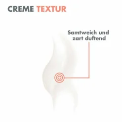 Vitamin Activ Cg Radiance Intensiv-Creme , 50 ml^Avene Best