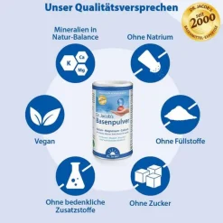 Dr. Jacobs Säure-Basenhaushalt-Basenpulver , 300 g