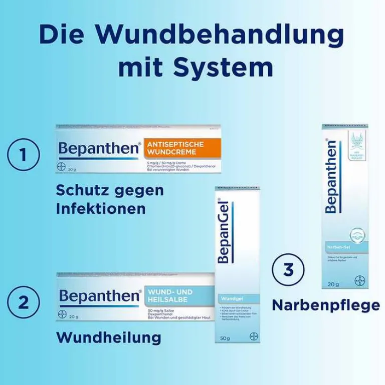 Bepanthen Wund- & Heilsalbe-Wund- und Heilsalbe bei oberflächlichen Hautverletzungen, 50 g