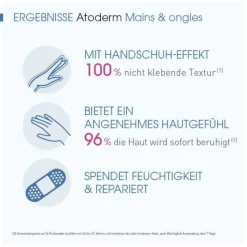 Atoderm Mains Handcreme für trockene und raue Hände und Nägel, 50 ml^Bioderma Sale