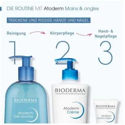 Atoderm Mains Handcreme für trockene und raue Hände und Nägel, 50 ml^Bioderma Sale