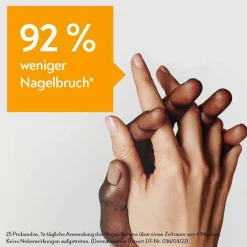 Bio-H-Tin stärkendes Nagel-Serum, 6.6 ml- Nagelpflege