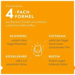 Bio-H-Tin stärkendes Nagel-Serum, 6.6 ml- Nagelpflege