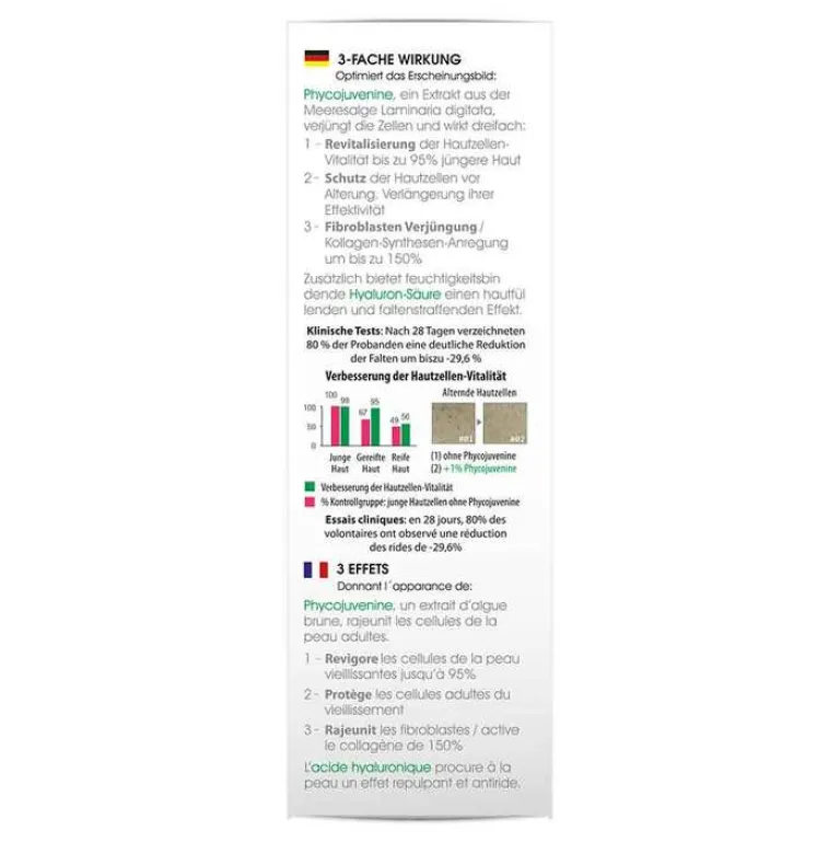 Biomed Serum & Kur|Anti-Aging-Vergiss dein Alter Serum, 30 ml