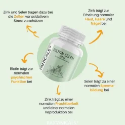 Biotin Selen Zink Kapseln, 120 St^Biotanicals New