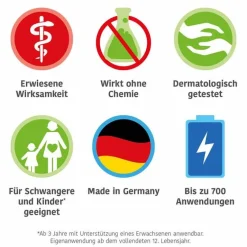 Bite away Mittel Bei Mückenstichen-® neo Stichheiler, 1 St