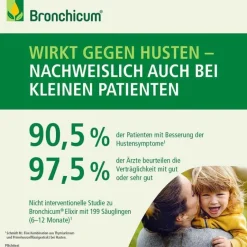 Bronchicum ® Elixir, 100 ml- Hustenlöser