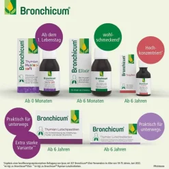 ® Tropfen, 50 ml^Bronchicum Sale