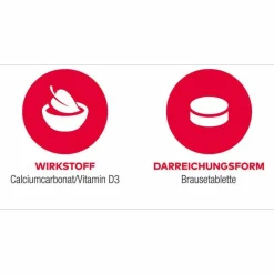 Calcium D3 AL Brausetabletten, 120 St^Aliud Pharma Online