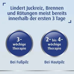 ® EXTRA Spray gegen Pilzerkrankungen der Haut, 25 ml^Canesten Best