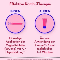 Canesten Scheidenpilz Medikamente|Scheidenpilz Creme-GYN Once Kombi zur Behandlung von Scheidenpilz, 1 P