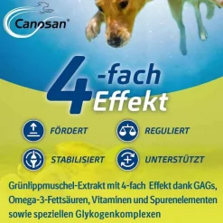Kautabletten vet. (für Tiere), 30 St^Canosan Hot
