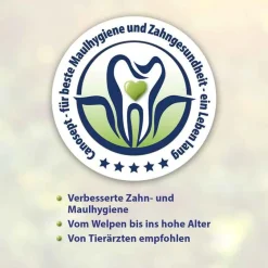 Zahnpflegespray für Hunde, 100 ml^Canosept Hot