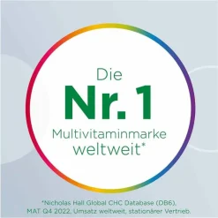 Centrum A-Zink Tabletten, 60 St- Multivitamine