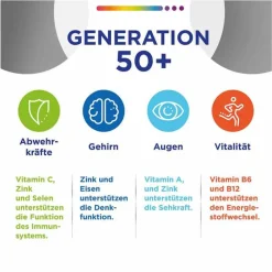 Generation 50 + Tabletten, 60 St^Centrum Hot