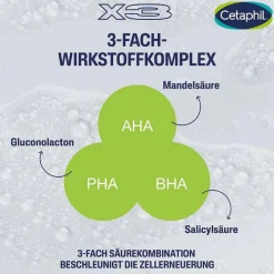 Cetaphil Körpermilch & Lotionen-Sanft glättende SA Lotion, 236 ml