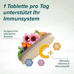 Immun Aktiv Tabletten, 60 St^Cetebe Outlet