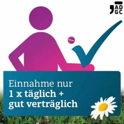 CETIRIZIN Filmtabletten, 20 St^ADGC Hot