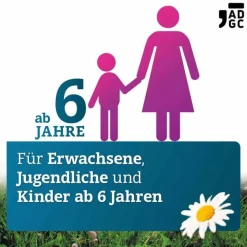 CETIRIZIN Filmtabletten, 20 St^ADGC Hot