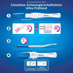 Clearblue Schwangerschaftstests-Schwangerschaftstest frühe Erkennung, 5 St