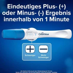 Clearblue Schwangerschaftstest Schnelle Erkennung, 1 St- Schwangerschaftstests