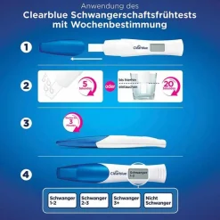 Schwangerschaftstest Kombipack Urin, 2 St^Clearblue