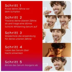 Max white Overnight whitening Serum, 2.5 ml^Colgate Hot