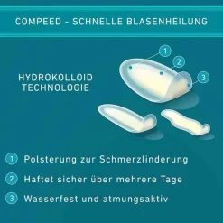 Compeed ® Blasenpflaster Mixpack, 5 St- Blasenpflaster|Pflaster & Zehenpolster