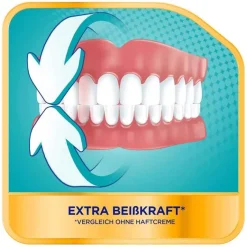 Ultra Haftcreme Starker Halt + Frische, 40 g^Corega New