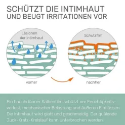 Deumavan Intimpflege-® Schutzsalbe neutral, 100 ml