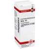DHU Borax D 6 Dilution, 20 ml- B