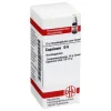 DHU Capsicum D 6 Globuli, 10 g- C|C