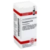 DHU Cinnabaris D 30 Globuli, 10 g^ Sale
