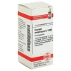 DHU Cuprum metallicum C 1000 Globuli, 10 g^ Online