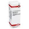 DHU Mezereum D 12 Dilution, 20 ml^ Discount